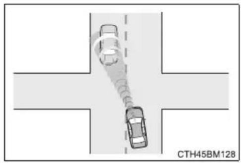 TOYOTA Auris (2016) - Olosuhteet, joissa järjestelmä saattaa toimia, vaikka kolarin riskiä ei ole - 2