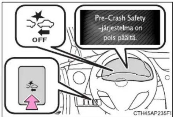 OFF Pre-Crash Safety -järjestelma on pois päältä. CTH45AP235FI