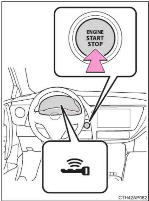 ENGINE START STOP CTH42AP082