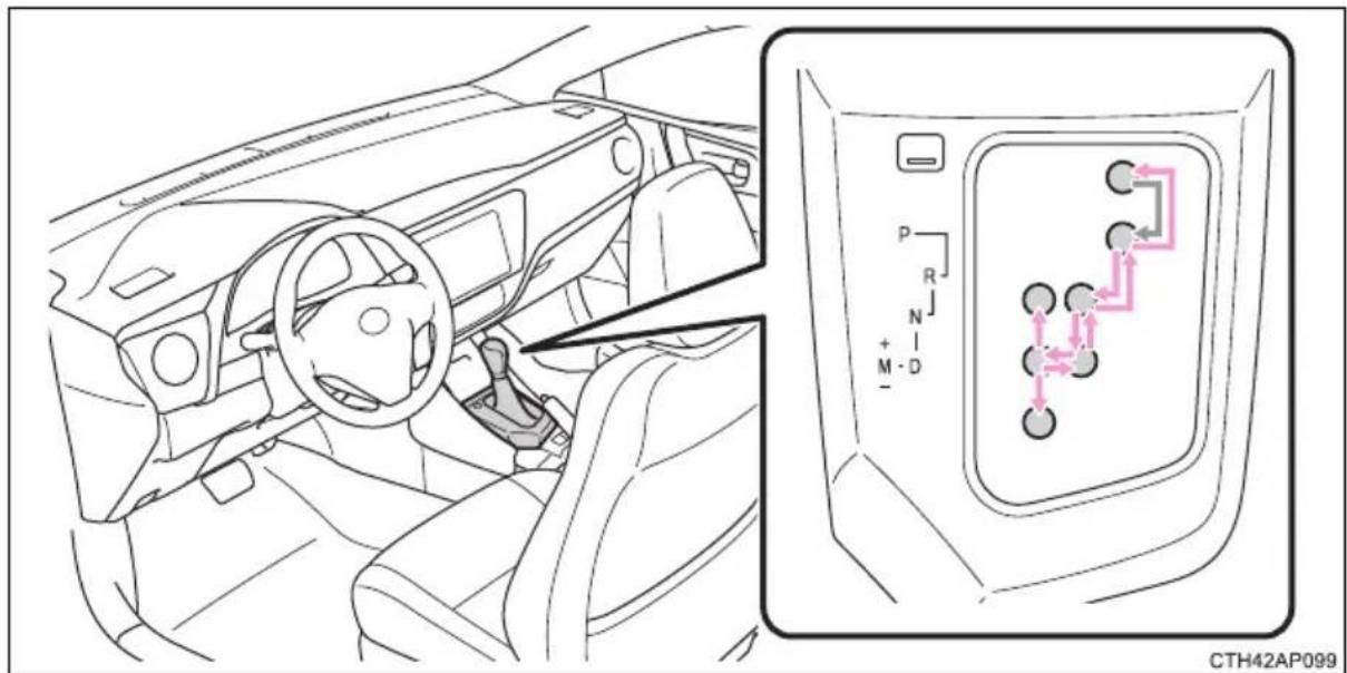 TOYOTA Auris (2016) - Vaihteenvalitsimen siirtäminen - 1