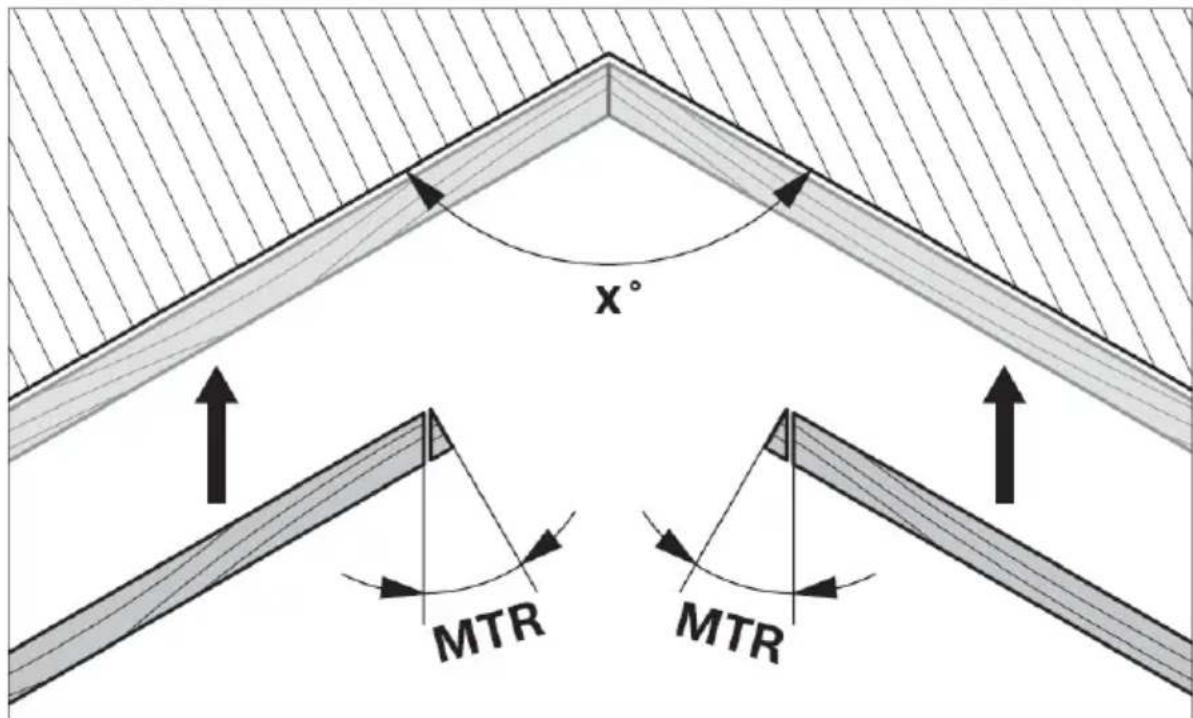 BOSCH GAM 220 MF - "Simple Mitre" בַרְשָׁה בַרְשָׁה - 2