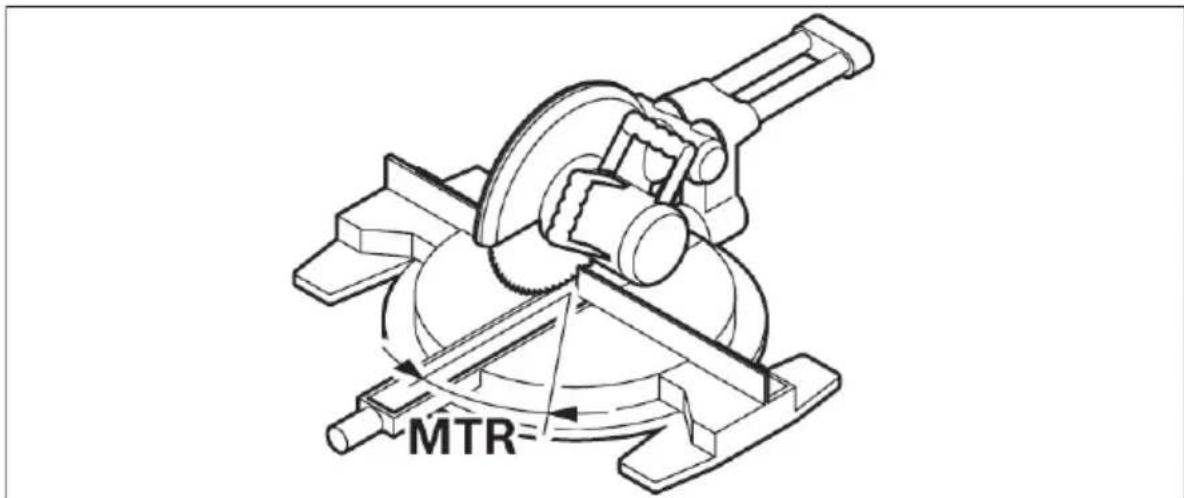 BOSCH GAM 220 MF - "Simple Mitre" בַרְשָׁה בַרְשָׁה - 3
