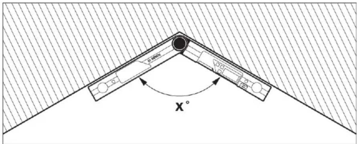 BOSCH GAM 220 MF - "Simple Mitre" בַרְשָׁה בַרְשָׁה - 1