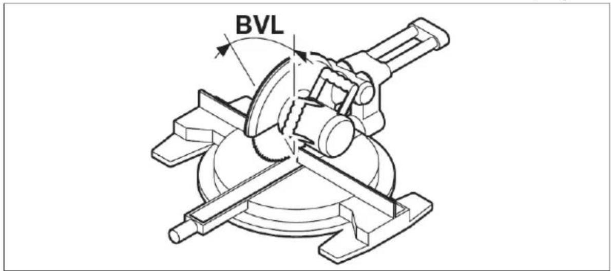 BOSCH GAM 220 MF - "Compound Mitre" כרְבַעָה בִיּוֹת אֶלְרָה - 3