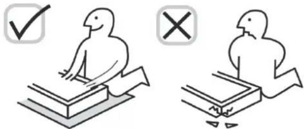 Illustration showing two bird figures with checkmarks and X marks indicating approval or rejection conditions.