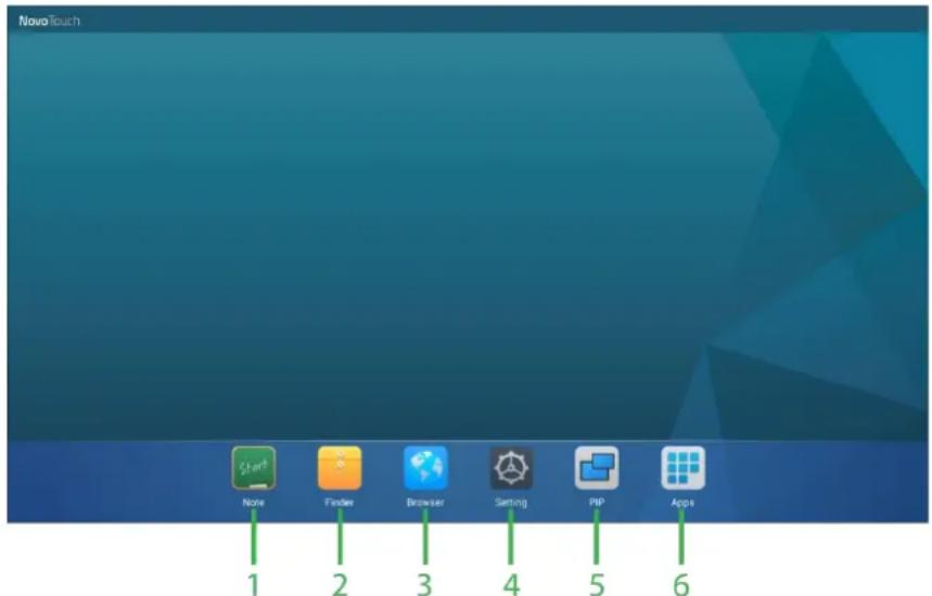 NovaTouch 1 2 3 4 5 6
