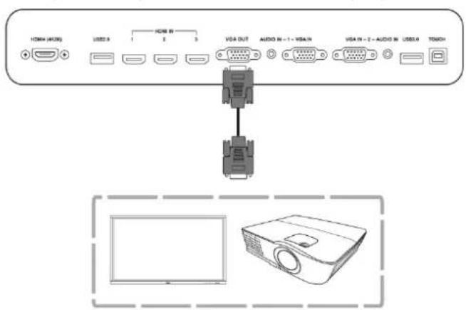 HDMI (HDMI) USB 0 1 HDMI 0 2 3 VGA OUT AUDIO IN - 1 - VGA IN VGA IN - 2 - AUDIO IN USB 0 TOMCH