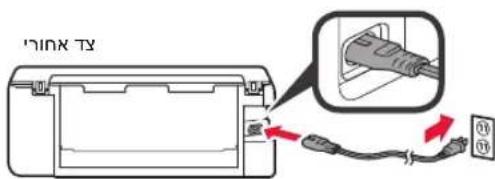 CANON PIXMA TS6150 - תפְרָה בַרִי/בַרִי אַלְאָה אַלְאָה.2 - 3