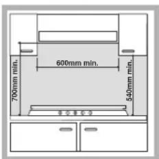 700mm min. 600mm min. 540mm min. 重分类式