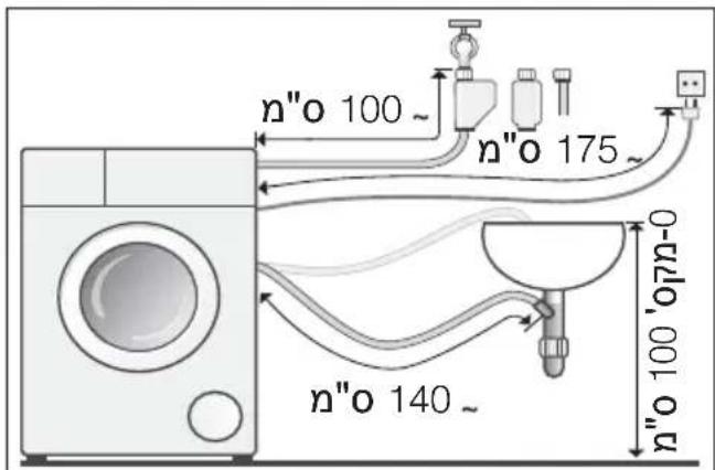n"o 100 ~ n"o 175 ~ n"o 140 ~ n"o 100 'o/n-0