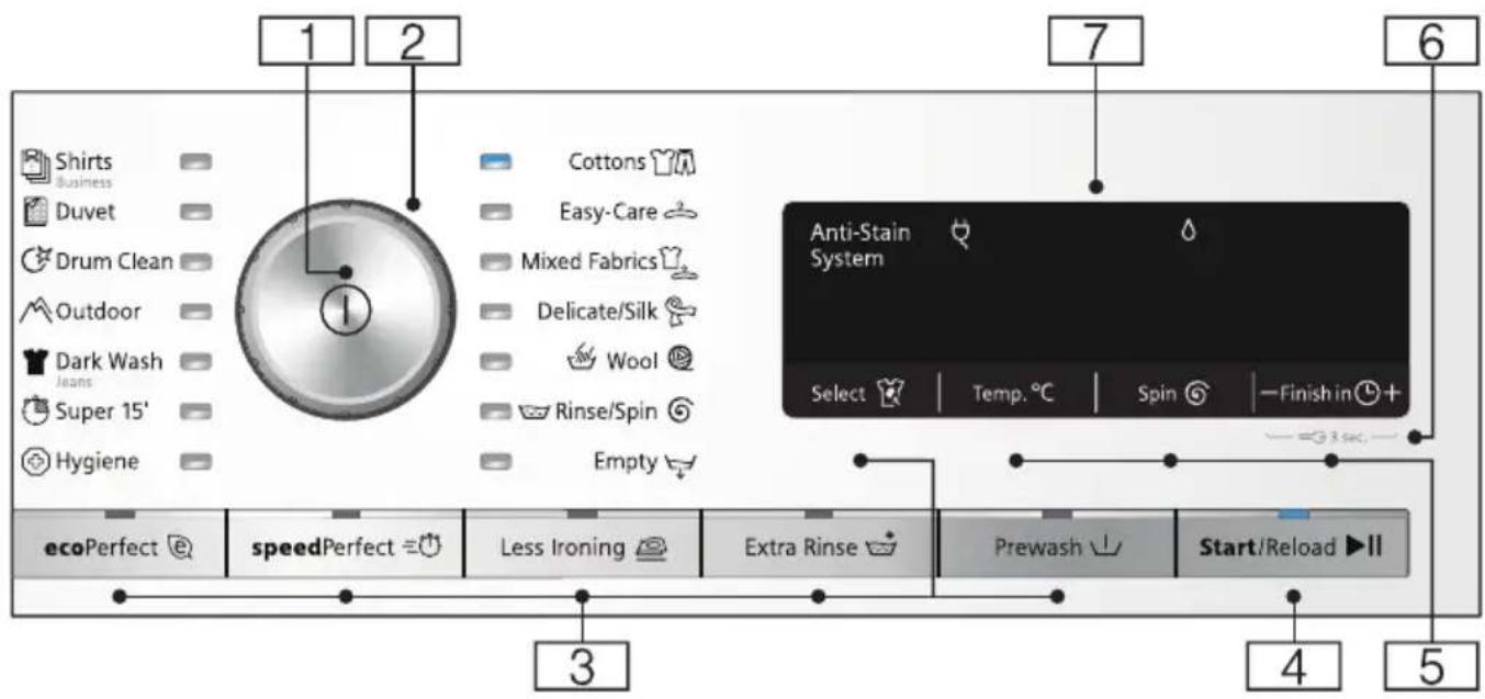 SIEMENS WM14W520IL - תְרָה בַרִי אַבְשׁ - 2