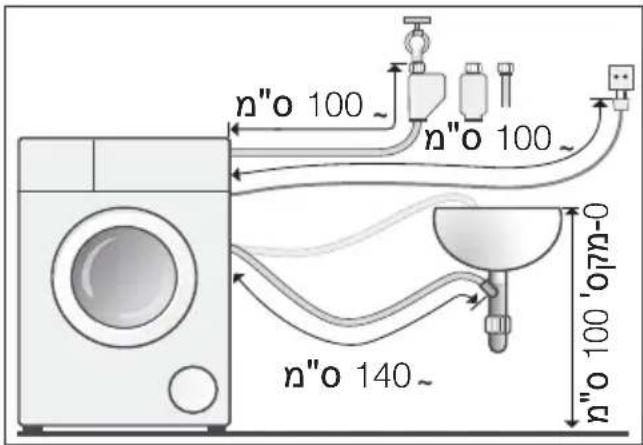 n"o 100 n"o 100 n"o 140 n"o 100 '07n-0