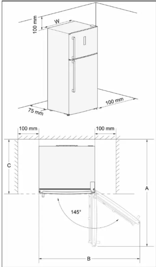 100 mm W 75 mm 100 mm 100 mm C A 145° B