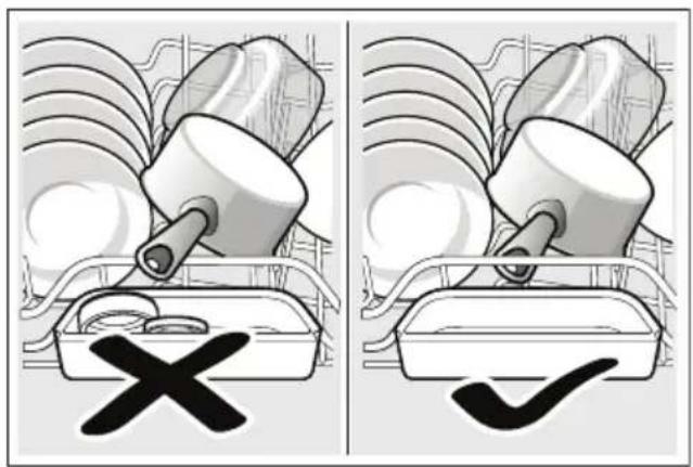 Illustration showing two scenarios of a cooking pan with a crossed-out 'X' symbol and a checkmark symbol, likely illustrating a cooking or processing process.