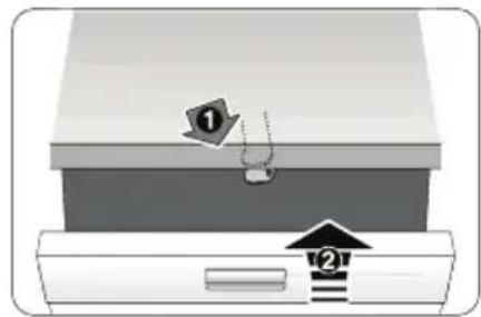 Diagram showing two labeled components (1 and 2) on a device or folder, with arrows indicating movement or flow.