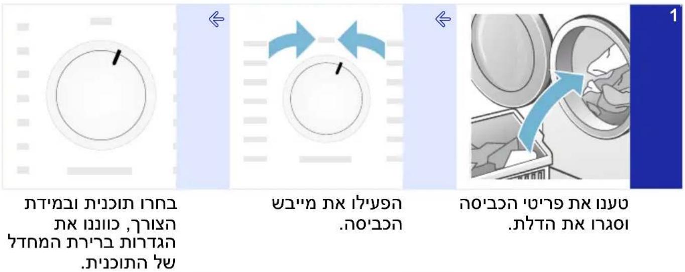 CONSTRUCTA CWK7G590IL - תְרָה בַרִי אַעֹשְׁבָם - 2