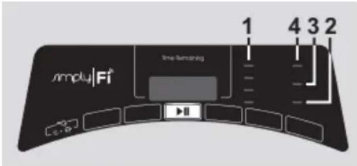 Simple|Fi Time Remaining 1 4 3 2