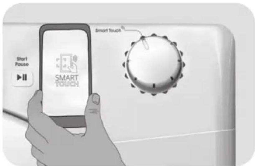 Start Pause SMART TOUCH Smart Touch