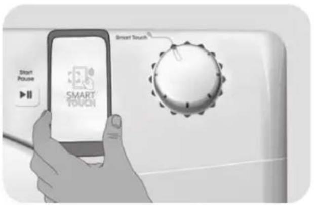 Start Pause SMART TOUCH Smart Touch