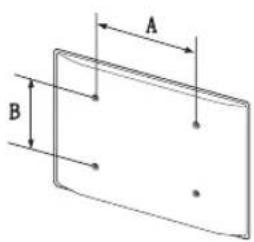 A B