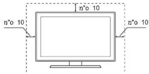 n"o 10 n"o 10 n"o 10