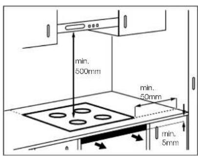 EHI645BB R 5mm 600mm 490°1mm 560+1mm