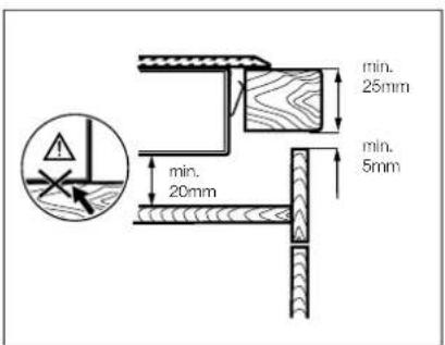 Technical diagram showing a wooden bracket with cross-sectional view and safety symbol indicating hazard or inspection.