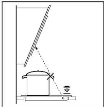 ELECTROLUX EHI645BB - Hints and Tips for Hob ^2 Hood function - 1