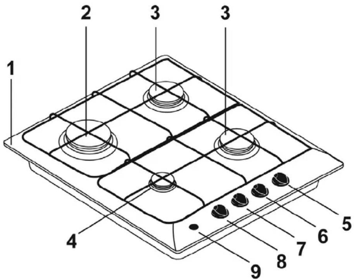 1 2 3 3 4 5 6 7 8 9