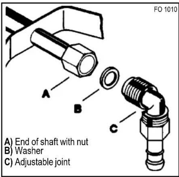 A) End of shaft with nut B) Washer C) Adjustable joint FO 1010