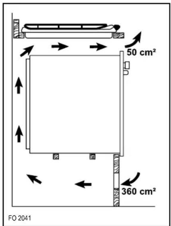 50 cm² 360 cm² FO 2041