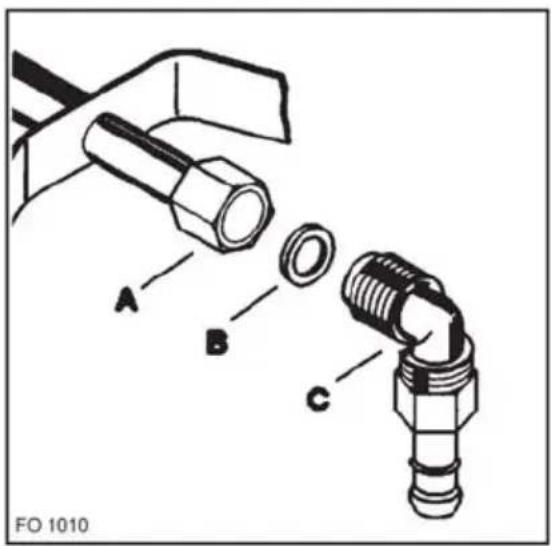 A B C FO 1010