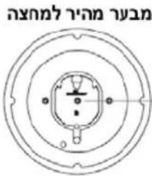 ROSIERES RTV 648 FPN ISR - תְּרָה - 1