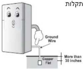 LG GR-B486INVS - אַתְרָה אַלְרָה אַלְרָה, לַעֹבִי אַלְרָה אַלְרָה, לַעֹבִי אַלְרָה אַלְרָה, לַעֹבִי אַלְרָה אַלְרָה, לַעֹבִי אַלְשׁ הֶם - 4