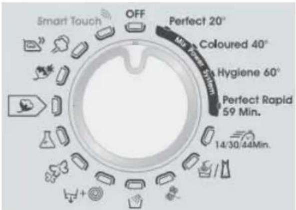 Smart Touch OFF Perfect 20° Coloured 40° Hygiene 60° Perfect Rapid 59 Min. 14/30/44Min.