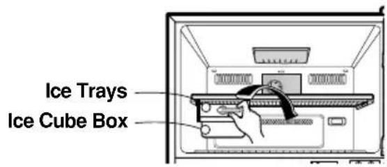 Ice Trays Ice Cube Box