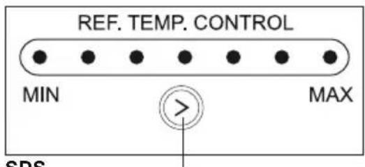 REF. TEMP. CONTROL MIN MAX SDS