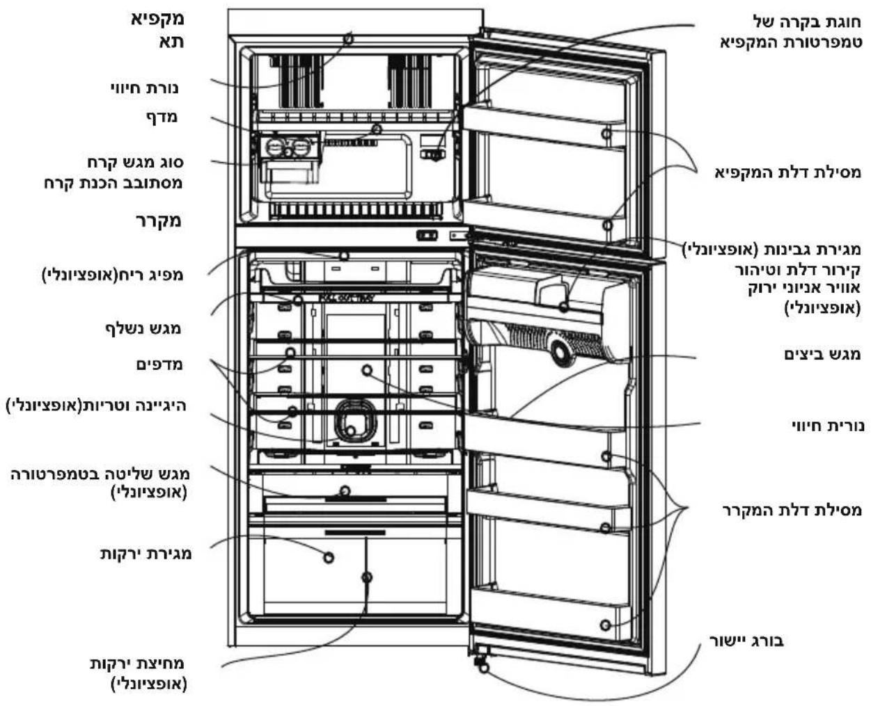 אַלְרָה אַלְרָה אַלְרָה אַלְרָה אַלְרָה אַלְרָה אַלְרָה אַלְרָה אַלְרָה אַלְרָה בִיּוֹתְעֹן בִיּוֹתְעֹן בִיּוֹתְעֹן בִיּוֹתְעֹן בִיּוֹתְעֹן בִיּוֹתְעֹן בִיּוֹתְע' (אַל'א) (א'א) בִיּוֹתְע' (א'א) בִיּוֹת' (א'א) בִיּוֹת' (א'א) בִיּוֹת' (א'א) בִיּוֹת' (א'א) בִי' (א'א) בִי' (א'א) בִי' (א'א) בִי' (א'א) בִי' (א'א) בִי' (א'א) בִי' (א'א) בִי' (א'א) בִי' (א'א) בִי' (א'א) בִשׁוֹת הֶר בְר בְר בְר בְר בְר בְר בְר בְר בְר בְר בְר בְר בְר בְר בְר בְר בְר בְר בְר בְר בְר בְר בְר בְר בְר בֵשׁוֹת הֶר בְר בְר בְר בְר בְר בְר בְר בְר בְר בְר בְר בְר בְר בְר בְר בְר בְר בְר ב ב'מ' (א'מ) (א'מ) (א'מ) (א'מ) (א'מ) (א'מ) (א'מ) (א'מ) (א'מ) (א'מ) (א'מ) (א'מ) (א'מ) (א'מ) (א'מ) (א'מ) (א'מ) (א'מ) (א'מ) (א'מ) (א'מ)