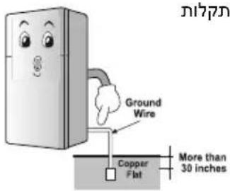 LG GR-B655PS - תְרָה בַרִי אַעֹא - 1
