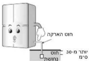 בְרָה אַרְה בְרָה אַרְה בְרָה אַרְה בְרָה אַרְה בְרָה אַרְה בְרָה אַרְה בְרָה אַרְה בְרָה אֶרְה בְרָה אֶרְה בְרָה אֶרְה בְרָה אֶרְה בְרָה אֶרְה בְרָה אֶרְה בְרָה אֶרְה בְר' 30-שׁע' 10-שׁע' 10-שׁע' 10-שׁע' 10-שׁע' 10-שׁע' 10-שׁע' 10-שׁע' 10-שׁע' 10-שׁע' 10-שׁע' 10-שׁע' 12-שׁע' 12-שׁע' 12-שׁע' 12-שׁע' 12-שׁע' 12-שׁע' 12-שׁע' 12-שׁע' 12-שׁע' 12-שׁע' 12-שׁע' 12- בְר' 30-שׁע' 10-שׁע' 10-שׁע' 10-שׁע' 10-שׁע' 10-שׁע' 10-שׁע' 10-שׁע' 10-שׁע' 10-שׁע' 10-מ' 10-שׁע' 10-שׁע' 10-שׁע' 10-שׁע' 10-שׁע' 10-שׁע' 10-שׁע' 12-שׁע' בְר' 30-שׁע' 10-שׁע' 10-שׁע' 10-שׁע' 10-שׁע' 10-שׁע' 10-שׁע' 10-שׁע' 10-שׁע' 10-שׁע' 10-ת' 10-שׁע' בְר' 30-שׁע' 10-שׁע' 10-שׁע' 10-שׁע' 10-שׁע' 10-שׁע' 10-שׁע' 10-שׁע' בְר' 30-שׁע' 10-שׁע' 10-שׁע' 10-שׁע' 10-שׁע' 10-שׁע' בְר' 30-שׁע' 10-שׁע' 10-שׁע' 10-שׁע' 10-שׂר'