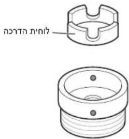תְרָה בּוֹת תְרָה בּוֹת