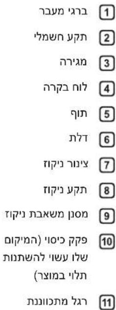 הכלה 1 הכלה 2 הכלה 3 הכלה 4 הכלה 5 הכלה 6 הכלה 7 הכלה 8 הכלה 9 הכלה (הכלה) 10 הכלה (הכלה)