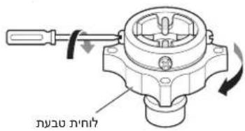 תְרָבִי לַשׁ תְרָבִי לַשׁ