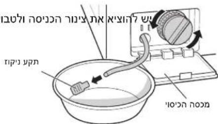 הכלה הכלה הכלה הכלה הכלה