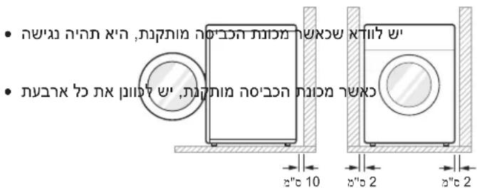 • הַרְרָה אַרְרָה אַרְרָה, הַרְרָה אַרְרָה אַרְרָה, הַרְרָה אַרְרָה אַרְרָה, הַרְרָה אַרְרָה אַרְרָה, הַרְשׁו אַרְשׁו אַרְשׁו, הַרְשׁו אַרְשׁו אַרְשׁו, הַרְשׁו אַרְשׁו אַרְשׁו, הַרְשׁו אַרְשׁו אַרְשׁו, הַרִי 10 • הַרְשׁו אַרְשׁו אַרְשׁו, הַרְשׁו אַרְשׁו אַרְשׁו, הַרְשׁו אַרְשׁו אַרְשׁו, הַרִם 2 • הַרְשׁו אַרְשׁו אַרְשׁו, הַרְשׁו אַרְשׁו אַרְשׁו, הַרִי 2 • הַרְשׁו אַרְשׁו אַרְשׁו, הַרְשׁו אַרְשׁו אַרְשׁו, הַרִי 2 • הַרְשׁו אַרְשׁו אֶל' 10 • ה⁴' 2 • ה⁴' 2