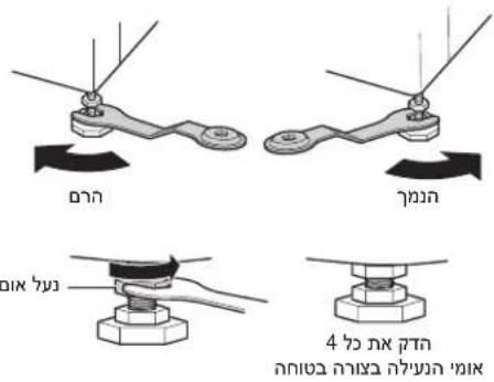 הכלה הכלה 4.75.10.12.13.14.15.16.17.18.19.20.21.22.23.24.25.26.27.28.29.30.31.32.33.34.35.36.37.38.39.40.