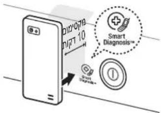 Smart Diagnosis™ ①