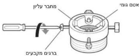 הַרְשׁ הַרְשׁ הַרְשׁ