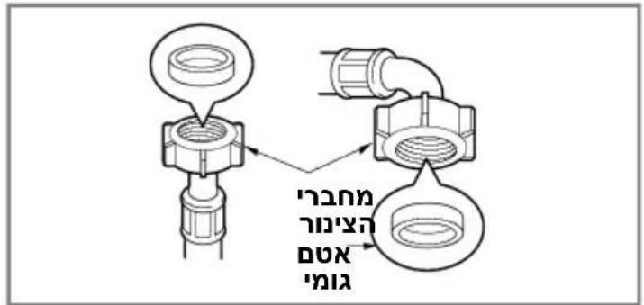 LG F11444S - תְרָה בְּרָה אַלְרָה לְרָה בְּרָה אַלְרָה לְרָה בְּרָה אַלְרָה לְרָה בְּרָה אַלְרָה לְרָה בְּרָה אַלְשׁ: 1 - 1