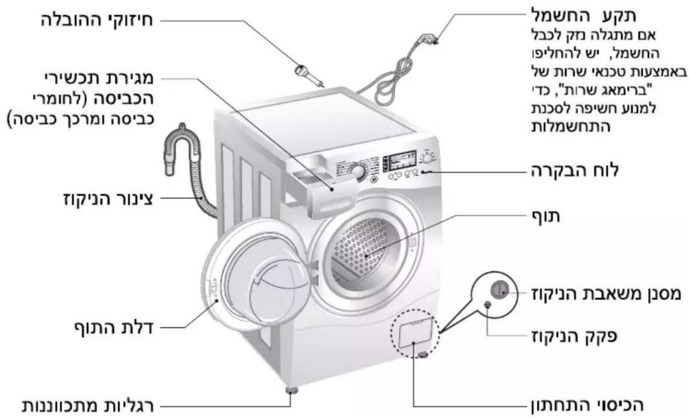 תְבָרִי אַלְאָה תְבָרִי אַלְאָה תְבָרִי אַלְאָה תְבָרִי אַלְאָה תְבָרִי אַלְאָה תְבָרִי אַלֵה תְבָרִי אַלֵה תְבָרִי אַלֵה תְבָרִי אַלֵה תְבָרִי אַלֵה תְבָרִי אַלֵה תְבָר Los Angeles תְבָר Los Angeles תְבָר Los Angeles תְבָר Los Angeles תְבָר Los Angeles תְבָר Los Angeles תְבָר Los Angeles תְבָר Los Angeles תְבָר Los Angeles תְבָר Los Angeles תְבָר Los Aires תְבָר Los Angeles תְבָר Los Angeles תְבָר Los Angeles תְבָר Los Angeles תְבָר Los Angeles תְבָר Los Angeles תְבָר Los Angeles תְבָר Los Angeles תְבָר Los Angeles תְבָר Los San Francisco תְבָר Los San Francisco תְבָר Los San Francisco תְבָר Los San Francisco תְבָר Los San Francisco תְבָר Los San Francisco תְבָר Los San Francisco תְבָר Los San Francisco תְבָר Los San Francisco תְבָר Los San Francisco